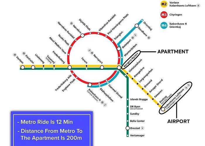 Super 2br In Old Town Apartment Copenhagen